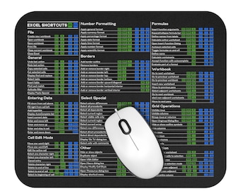 Tappetino Per Mouse A Tema Excel Con Scorciatoie E Formule Per Contabilit Analisi Dei