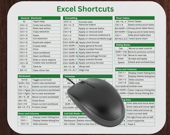 Excel Shortcuts Mouse Pad: 80+ Keyboard Commands