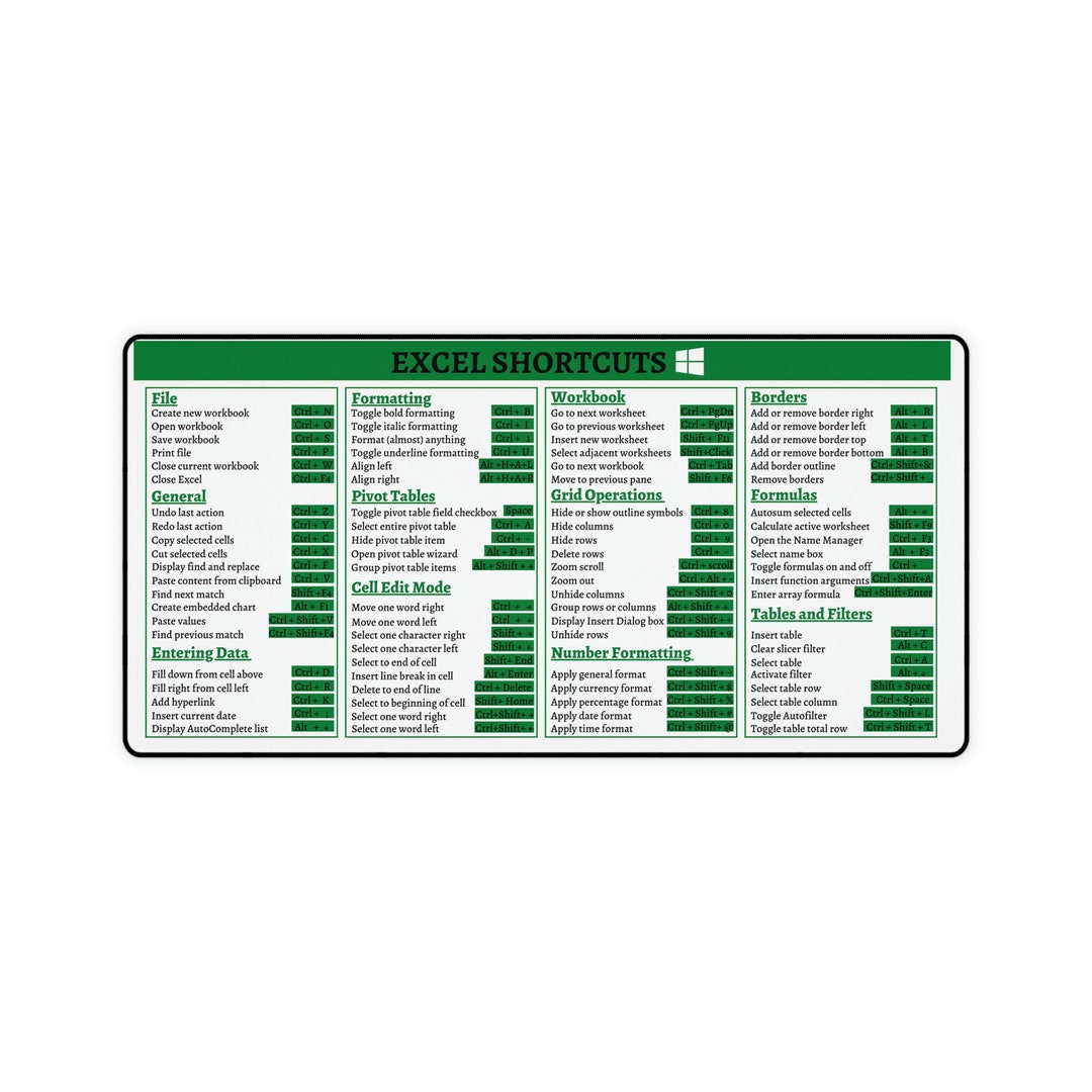 Tapis De Souris Excel - 90x40cm Avec Raccourcis Clavier - Bureau, Jeux, Maison - Noir