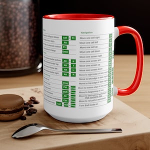 May include: White mug with a red handle, featuring a green and white chart of keyboard shortcuts for Microsoft Excel. The chart includes shortcuts for navigation, editing, and formatting.