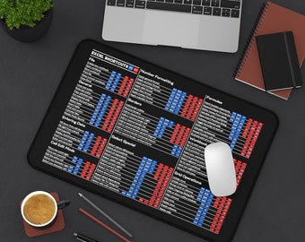 Excel Shortcuts Desk Mat, Excel Super Shortcuts Mouse Pad, Desk Mat, Mouse Pad, Excel Shortcuts, Accountant
