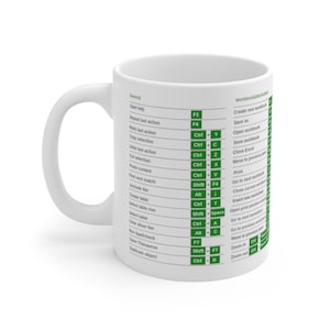 May include: White ceramic mug printed with computer shortcut commands in green text. The mug features commands for general use and workbook functions. The mug has a white handle and is designed for hot beverages.
