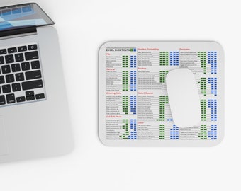 Excel Shortcuts Mouse Pad: Office Desk Accessory, CPA Gift