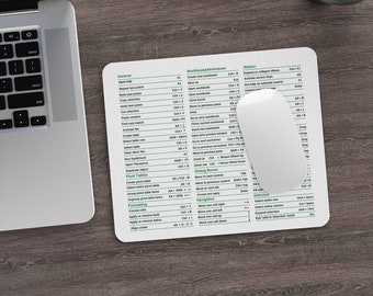 Excel Shortcuts Mouse Pad | Excel Shortcuts | Gift For Coworker | Accountant Mug | Tax Gift Mug | Employee Gift | Nerd GiftMouse Pad