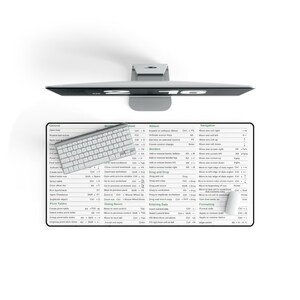 Excel Shortcuts Desk Mats, Excel Shortcut Mouse Pad,Excel Shortcut Accountant Office Gift, CPA, Tax Prep, Coworker Gifts Desk Mats image 3