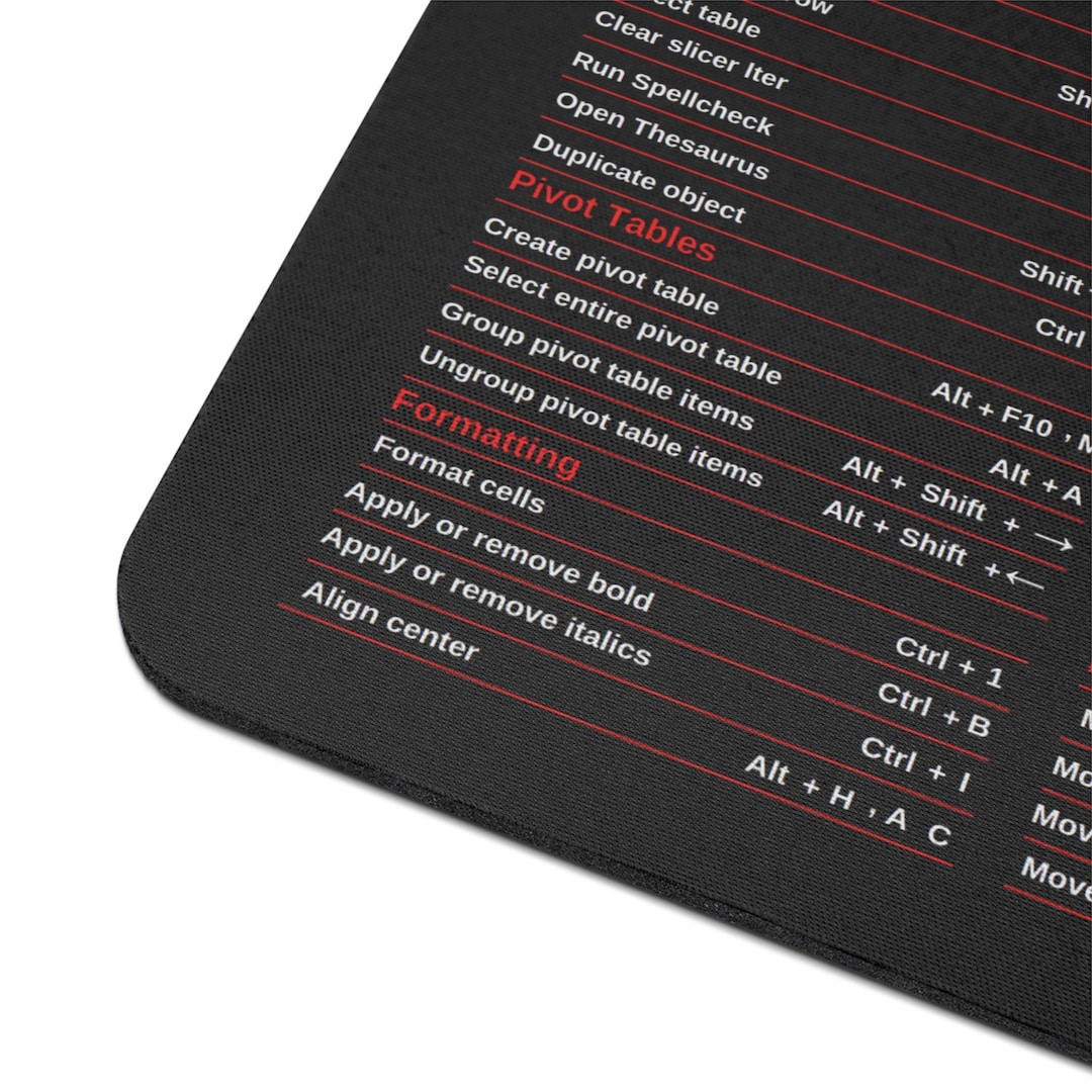 Excel Shortcuts Mouse Pad Excel Shortcuts Gift for Etsy