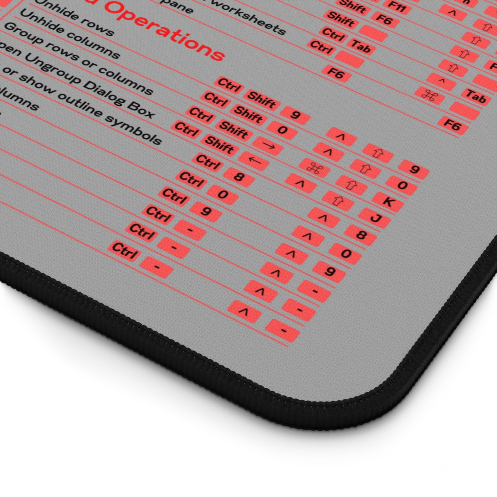 Excel Shortcuts Desk Mat Excel Super Shortcuts Mouse Pad Etsy