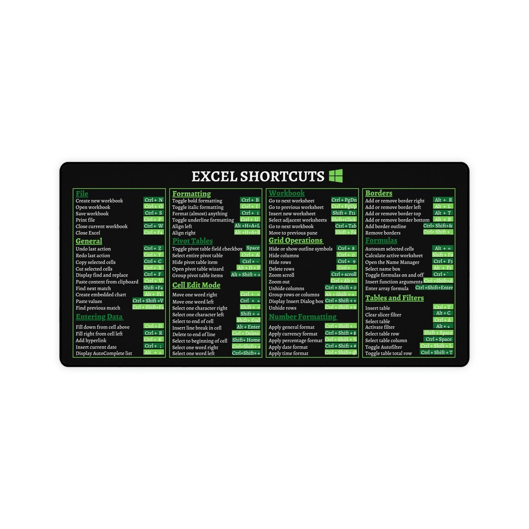 Excel Shortcuts Desk Mats Excel Shortcut Mouse Padexcel Etsy