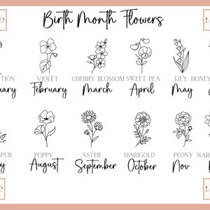 May include: A chart showing the birth month flowers for each month of the year. The flowers are illustrated in black and white line drawings. The chart includes the names of the flowers and the months they represent.