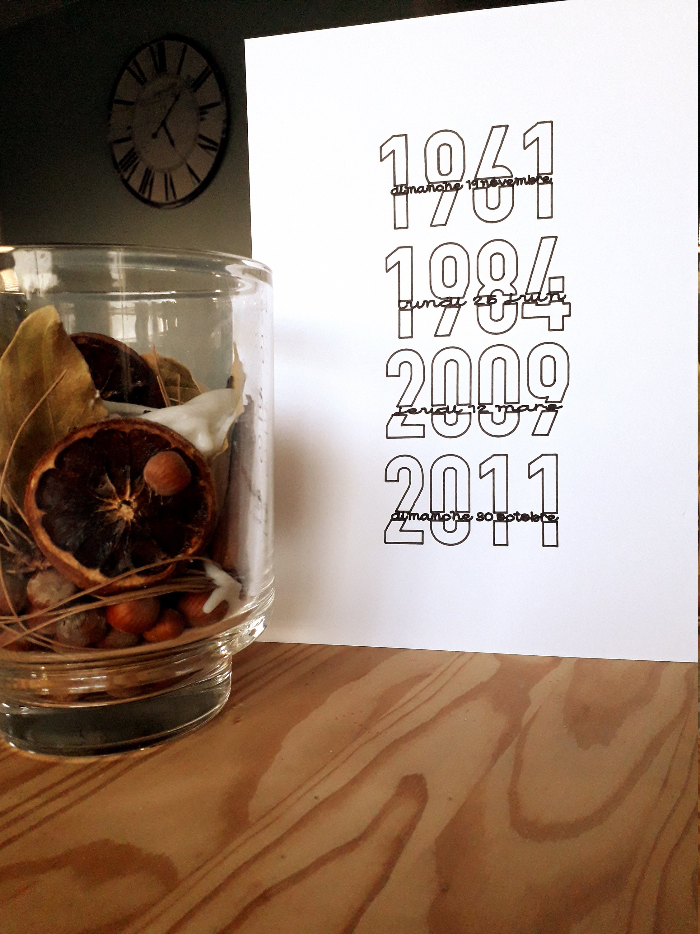 Affiche Dates Importantes