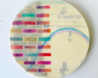 Bright Boundaries On Old Patterns