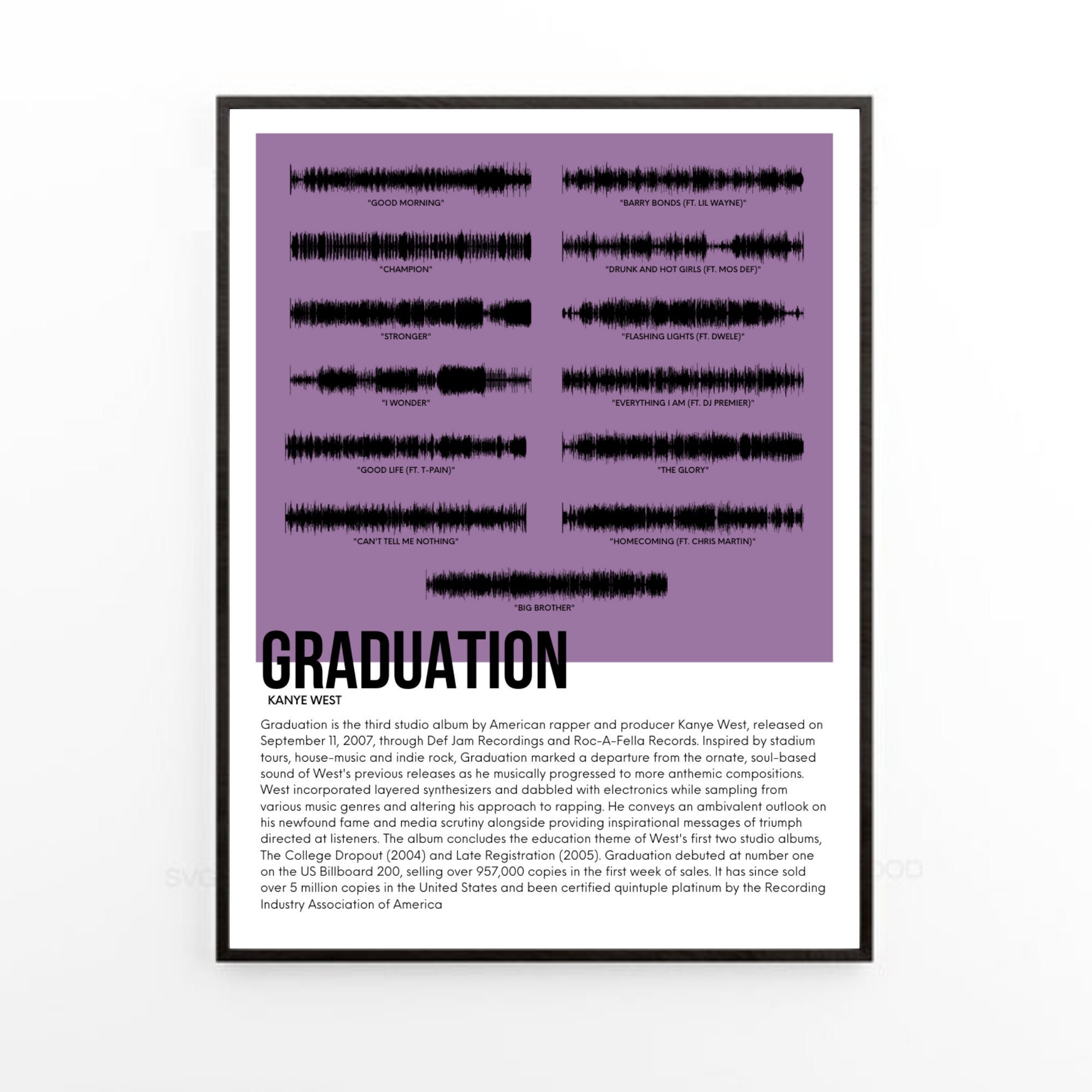 Kanye West Poster, Kanye West Graduation Album Poster, Kanye - Inspire  Uplift