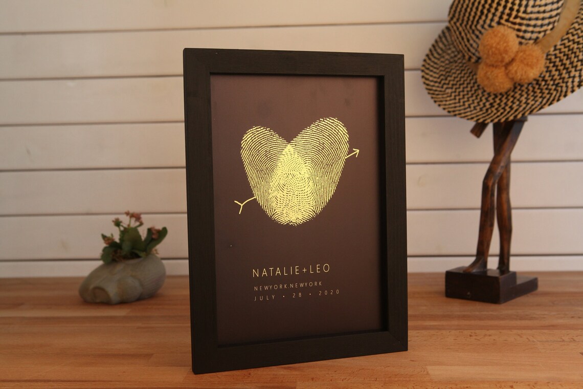 Personalized Fingerprint Frame Fingerprint by Name and Date Etsy