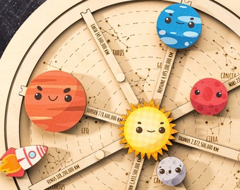 Homeschool Classroom, Toddler Toys, Solar System Puzzle, Gifts for Kids Toddler, Kids Activity, Montessori Toys, Kids Toys, Birthday Gifts