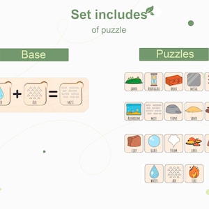 A wooden puzzle set with a base that shows water plus air equals mist. The set includes 15 different puzzles with images of land, hourglass, brick, metal, dust, aquarium, stone, sand, mud, clay, glass, steam, lava, earth, water, air, and fire.