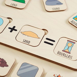 Waldorf Chemistry Flash Board, Logic Educational Chart, Learning Preschool Toys, Gifts for Kids