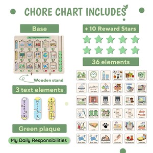 May include: A wooden chore chart with 36 elements, including a base with 25 squares, 10 reward stars, and 3 text elements. The chart includes a green plaque with the text "My Daily Responsibilities".