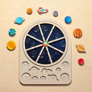 Solar System Jigsaw Puzzle for Kids, Homeschool Toys for Toddler, Gifts for Kids, Educational Space Toy, Montessori Toys, Birthday Kids Gift