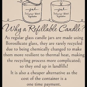 May include: An informational graphic featuring two line-drawn candle jars labeled Solunar West Refillables. The text asks Why a Refillable Candle? and explains that borosilicate glass jars are difficult to recycle, leading to landfill waste.