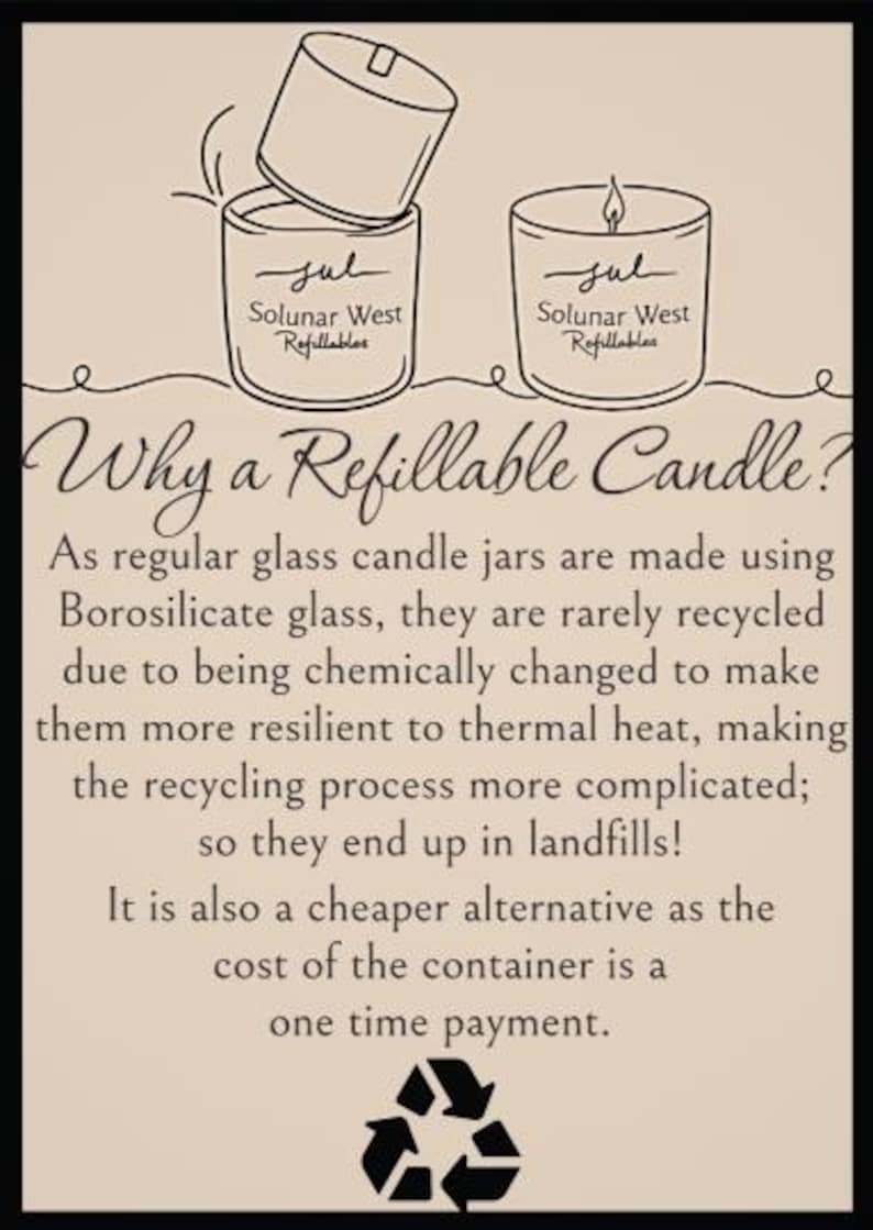 May include: An informational graphic featuring two line-drawn candle jars labeled Solunar West Refillables. The text asks Why a Refillable Candle? and explains that borosilicate glass jars are difficult to recycle, leading to landfill waste.