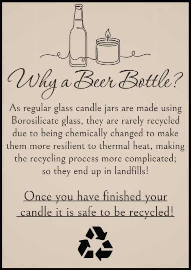 May include: A beige graphic with the text "Why a Beer Bottle?" and information about candle recycling. The image includes line drawings of a beer bottle, a candle, and a recycling symbol.
