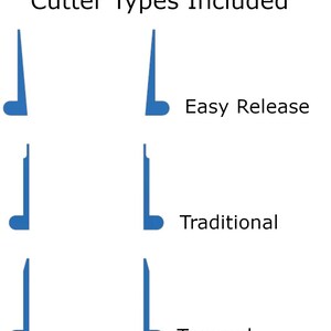 May include: Image displaying three cutter types: Easy Release, Traditional, and Tapered. Each type is illustrated with a blue line drawing, with the name of the cutter type in black text beside it.