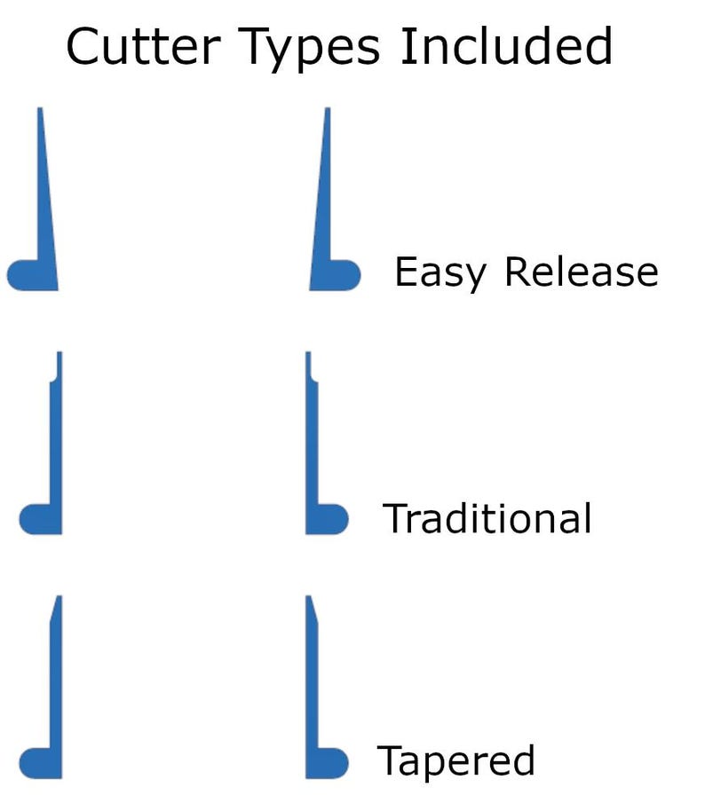 May include: Image displaying three cutter types: Easy Release, Traditional, and Tapered. Each type is illustrated with a blue line drawing, with the name of the cutter type in black text beside it.
