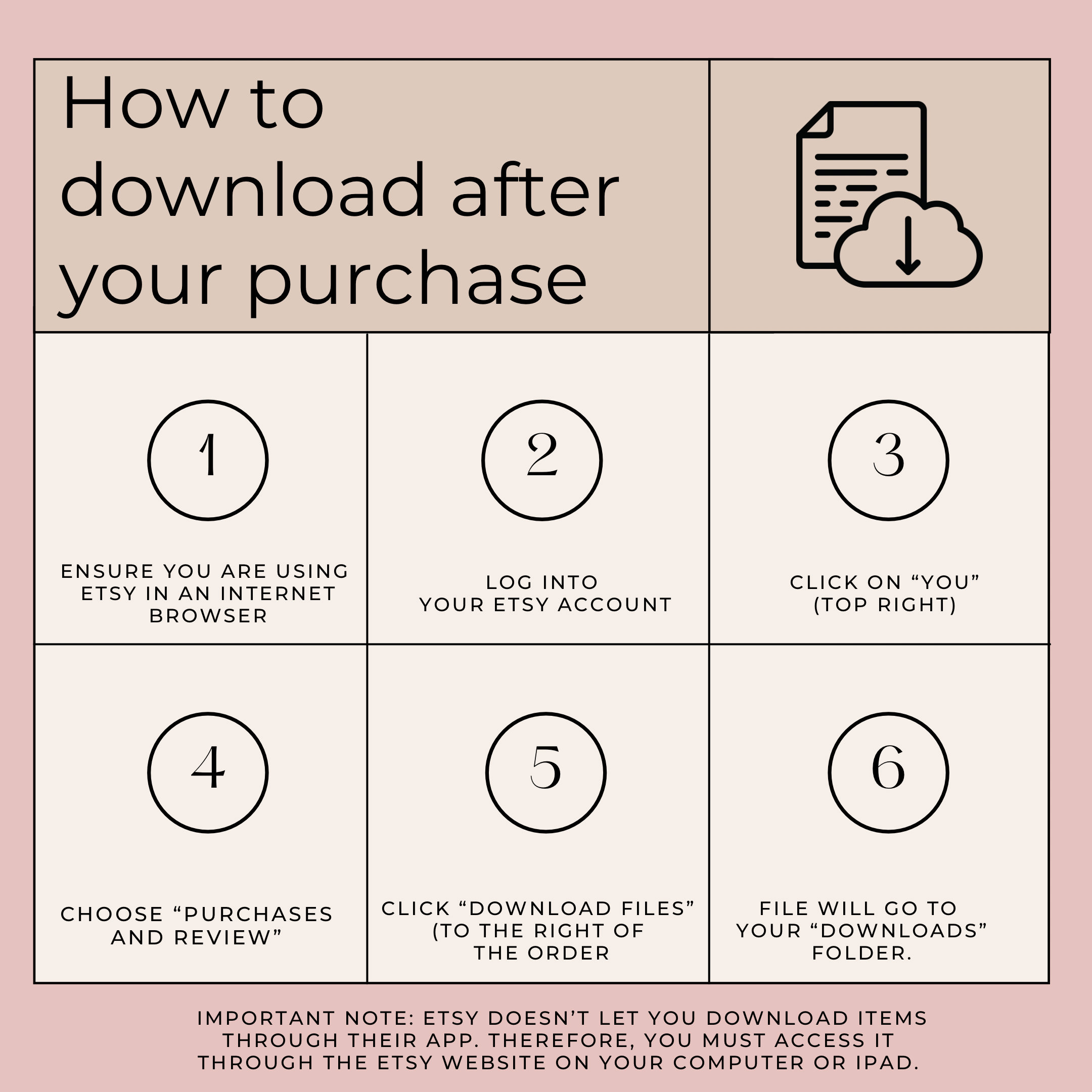 Temporary Pacemaker Cheat Sheet | CVICU Pacemaker Cheat Sheet - Etsy