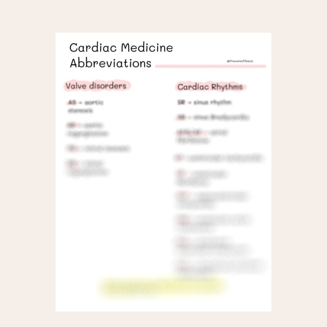 Cardiac Abbreviations List Printable