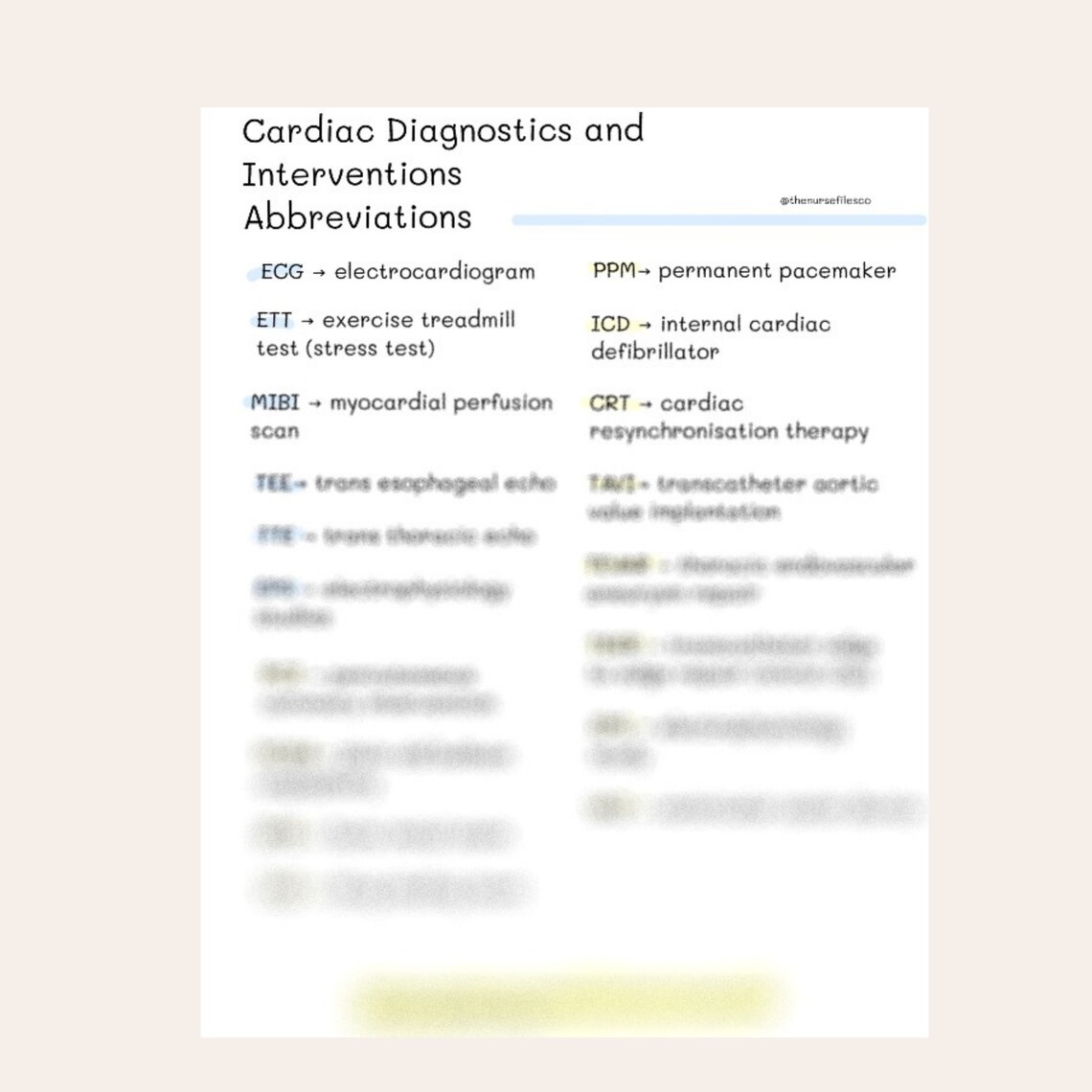 Cardiac Abbreviations List Printable