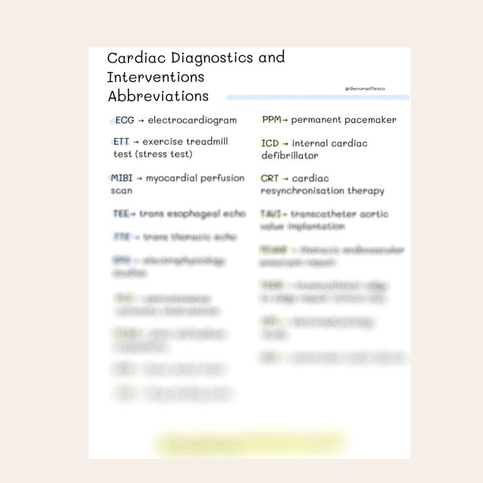 Cardiac Abbreviations // Nurse Cheat Sheet// Nurse Study | Etsy