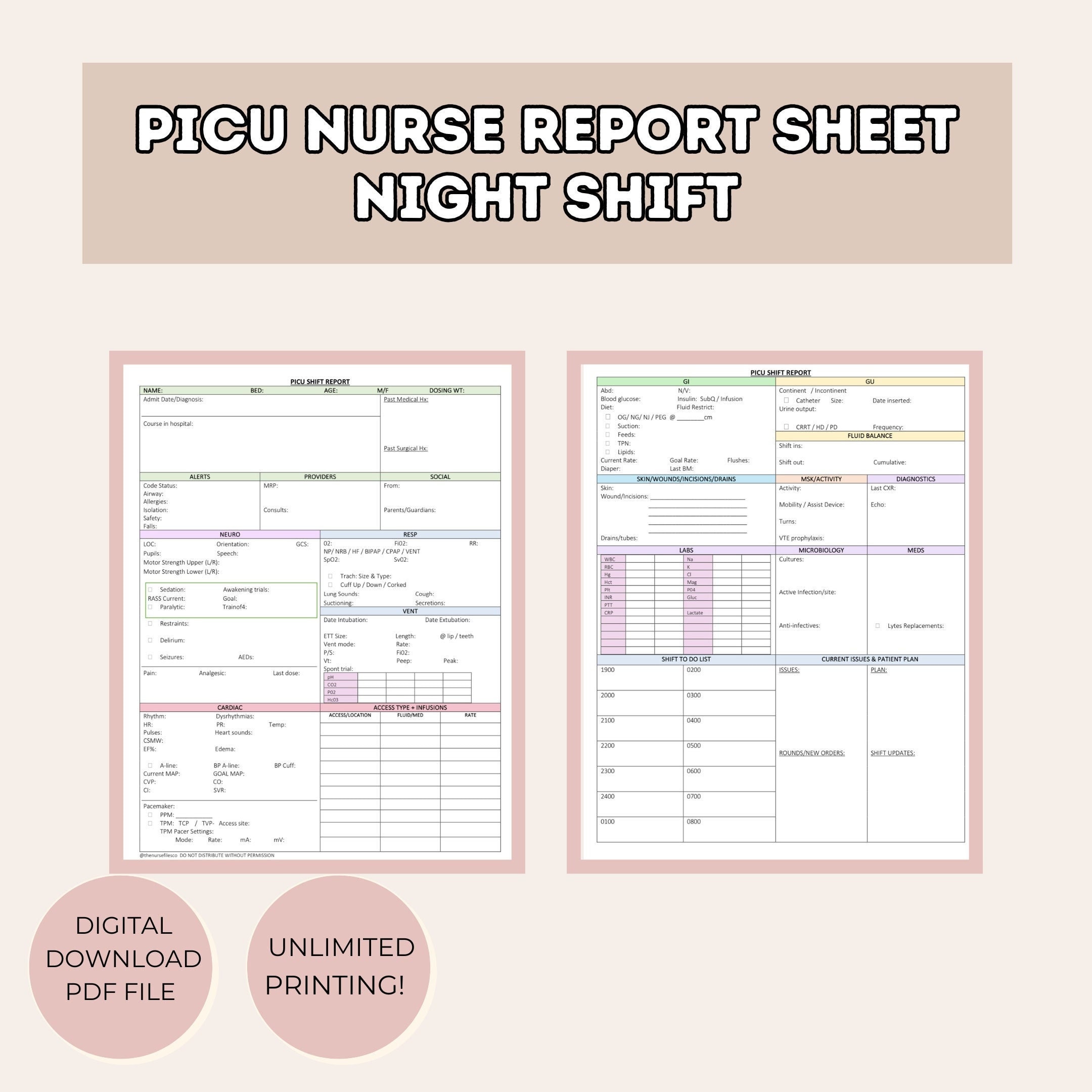 PICU Nurse Report NIGHT shift | Peds ICU Report