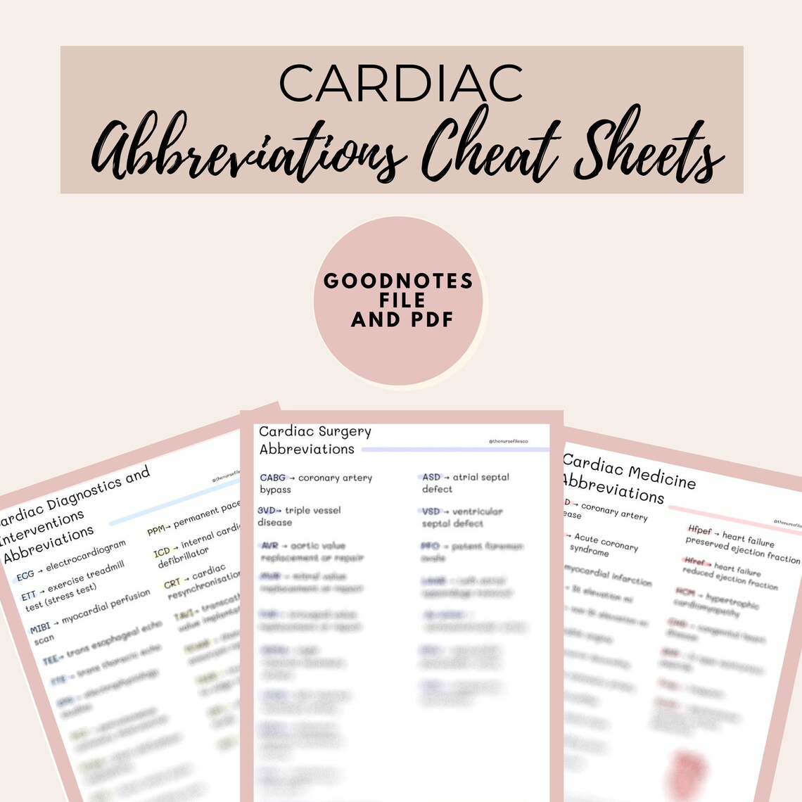 Cardiac Abbreviations // Nurse Cheat Sheet// Nurse Study Etsy
