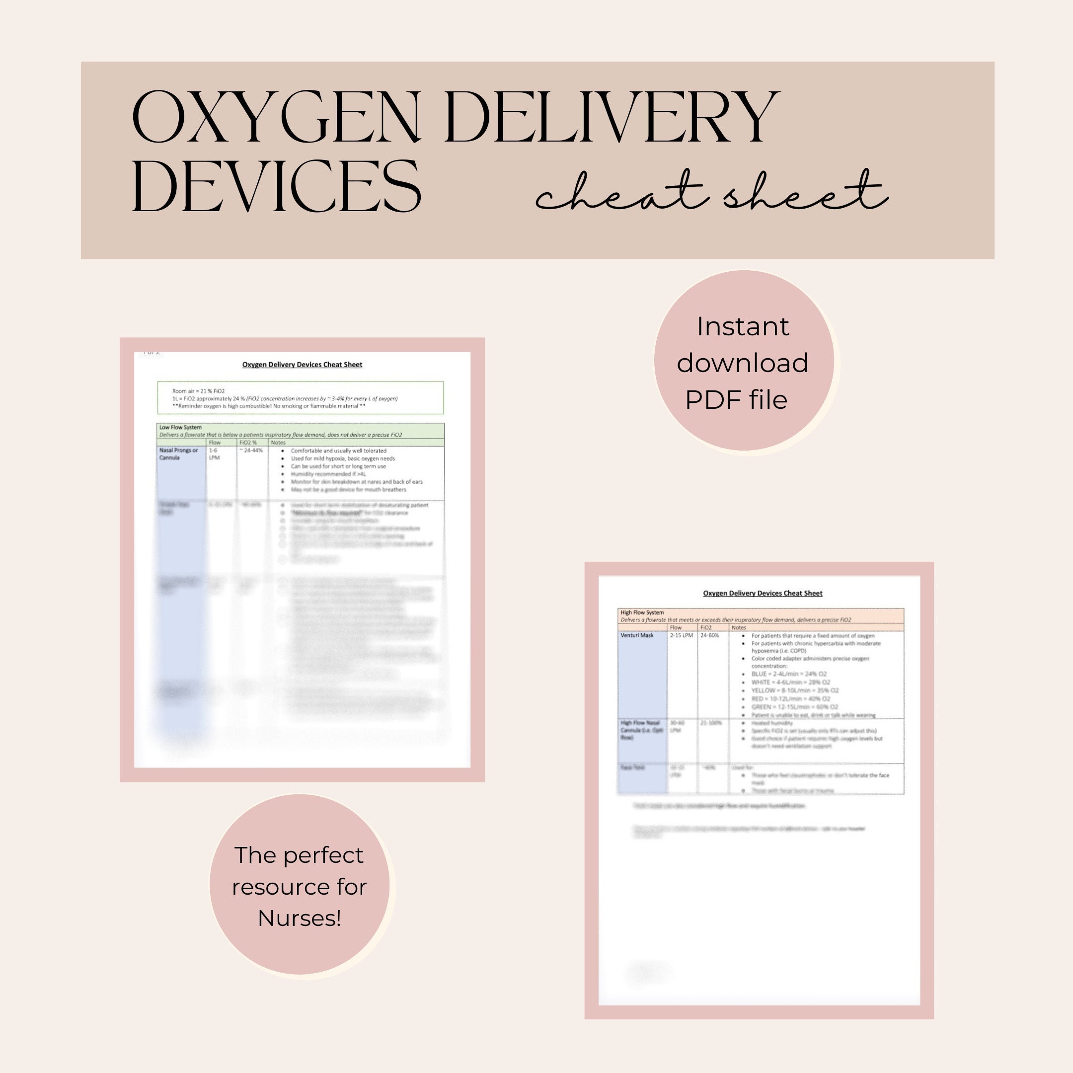 Oxygen Delivery Devices Cheat Sheet Oxygen Cheat Sheet Etsy