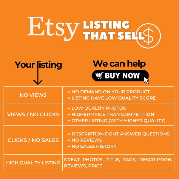 My Shop on Etsy Etsy