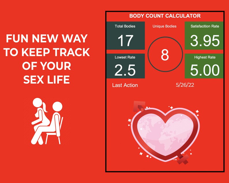 Body Count Calculator at Molly Escalante blog