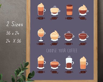 Coffee Drinks Poster: Kaffee Bar Chart, Küche, Wandbild, Digitaler Download