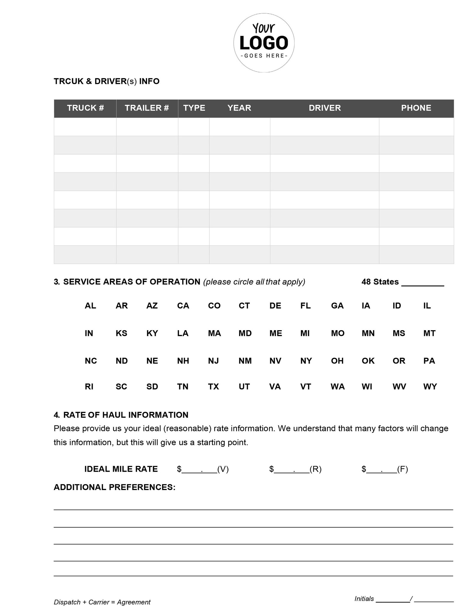 Dispatcher Agreement Template Freight Dispatcher and Carrier Agreement Including Welcome Packet ...
