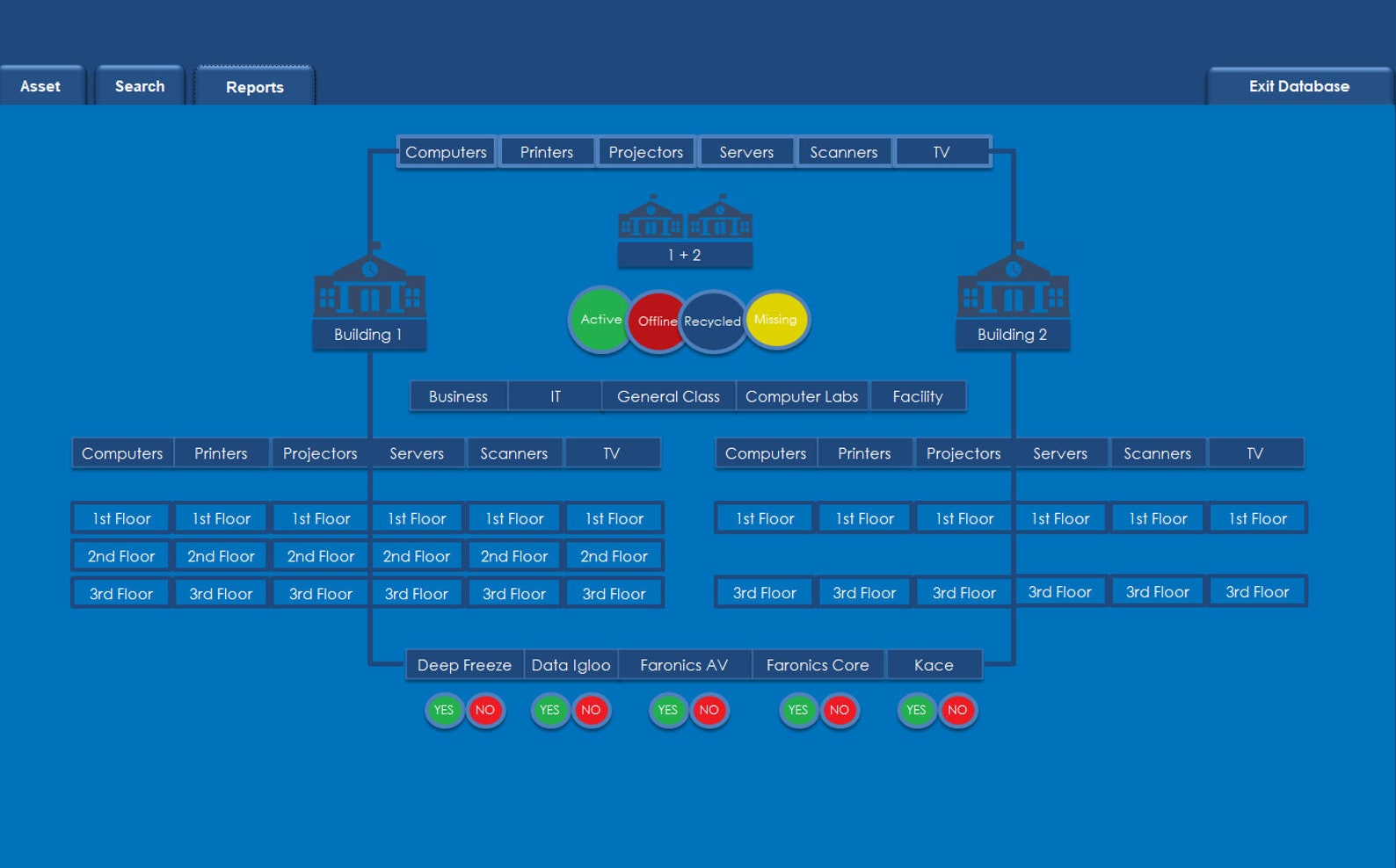 Track My Assets Database Template for Assets Computers - Etsy Canada