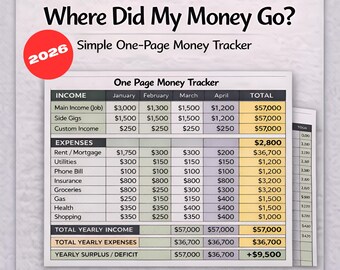 Simple 2026 Money Tracker Spreadsheet | Easy Monthly Budget Planner | Income Expense Tracker | One Page Budget | Excel & Google Sheets