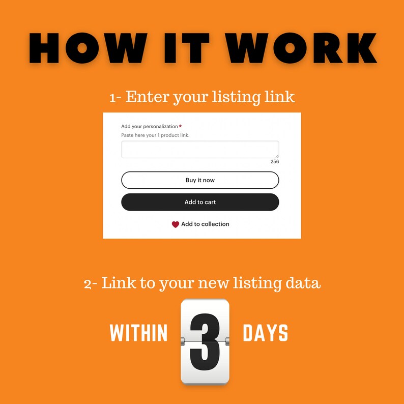 Etsy Listing Rank Service Sell on Etsy Increase Views Etsy