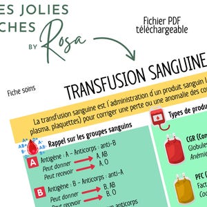 Peut inclure: Affiche éducative sur la transfusion sanguine, avec des schémas des groupes sanguins et des produits sanguins. Le titre "TRANSFUSION SANGUINE" est bien en évidence. Le texte "MES JOLIES FICHES BY Rosa" est également présent.