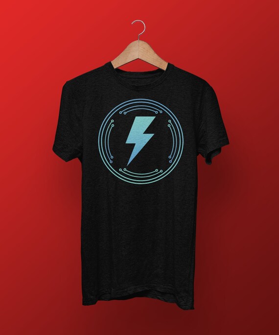 vethor token vethor token