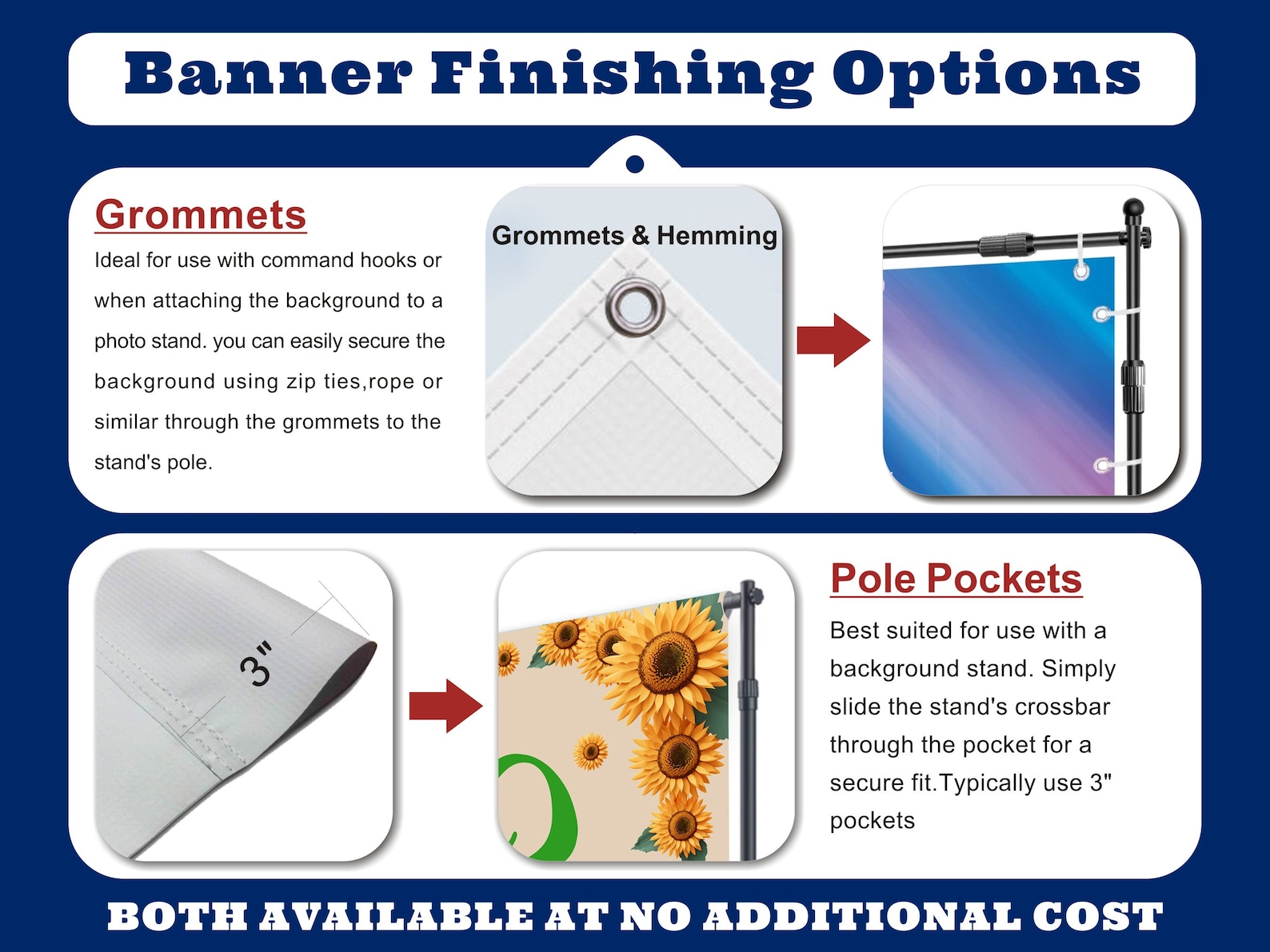 Custom Backdrop Banner | Complete Custom Design | Birthday Party Banner ...