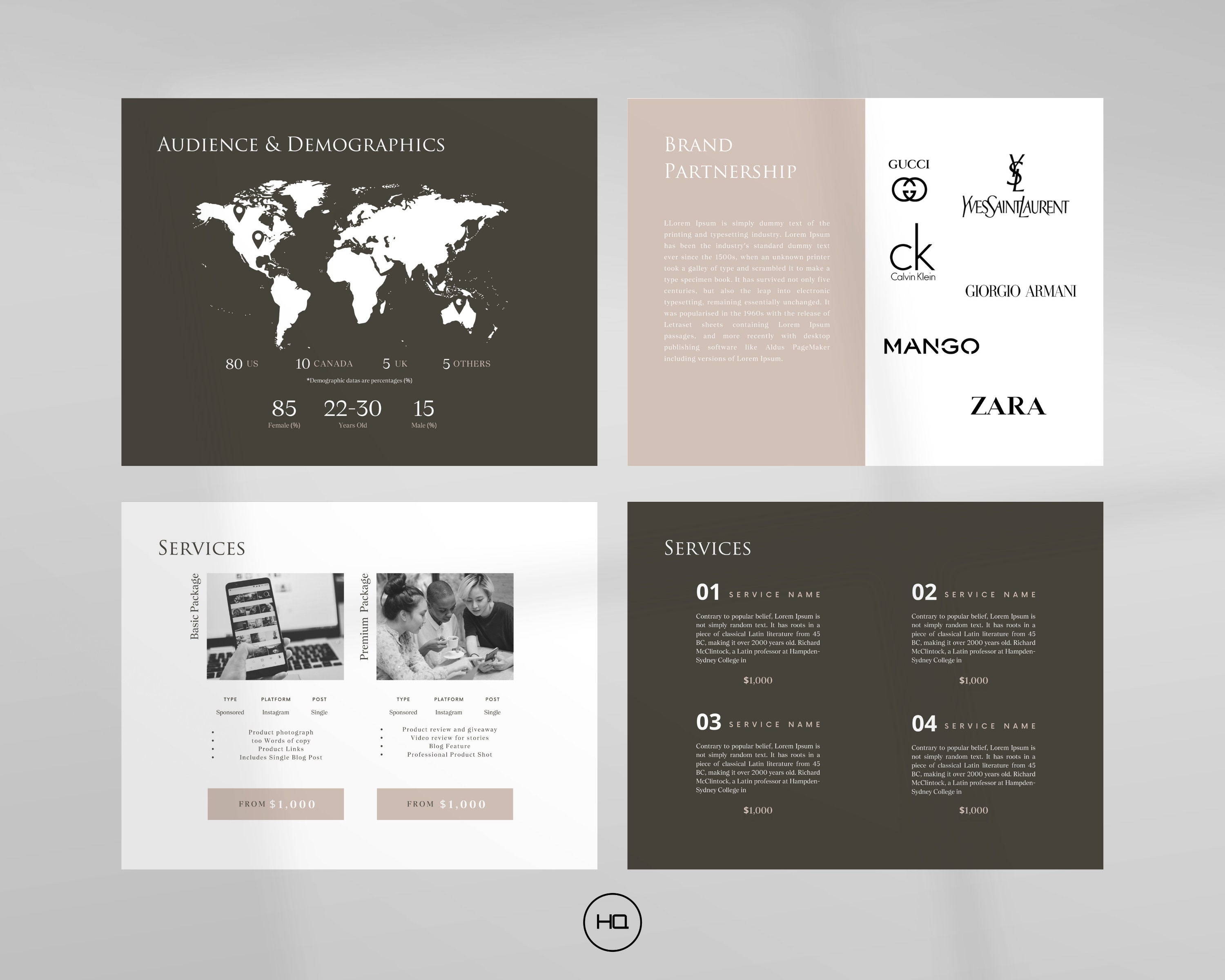 Media Kit Template Canva | 15 Pages for Influencer Media Kit and ...