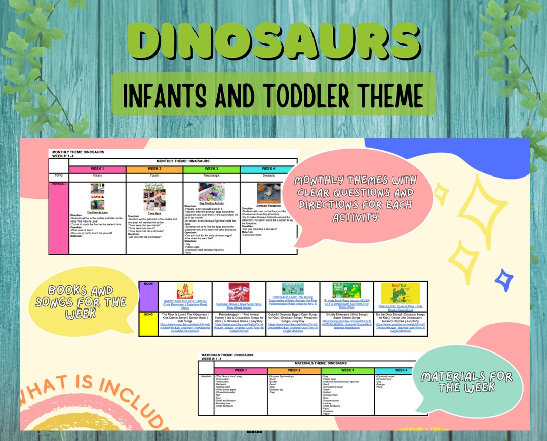 Dinosaurs Themed Monthly Lesson Plan/ Dinosaurs Preschool Activities