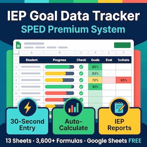 May include: A digital IEP Goal Data Tracker with the text "SPED Premium System." The spreadsheet shows student progress, goals, and evaluation metrics. Features include 30-second entry, auto-calculate, and IEP reports. Includes 13 sheets and 3,600+ formulas.