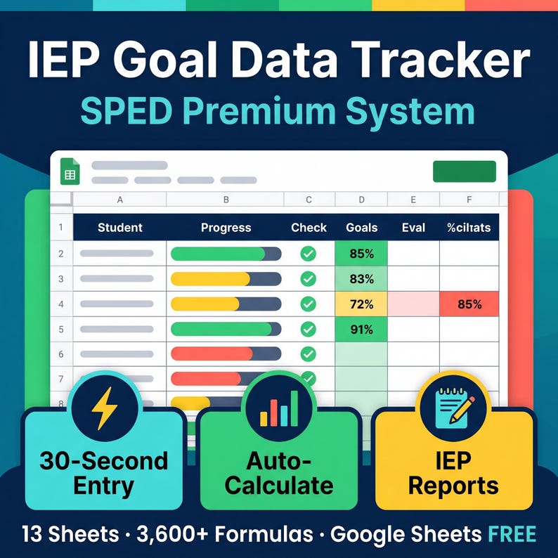 IEP Goal Data Tracker | SPED Progress Monitoring, Auto-calculate ...