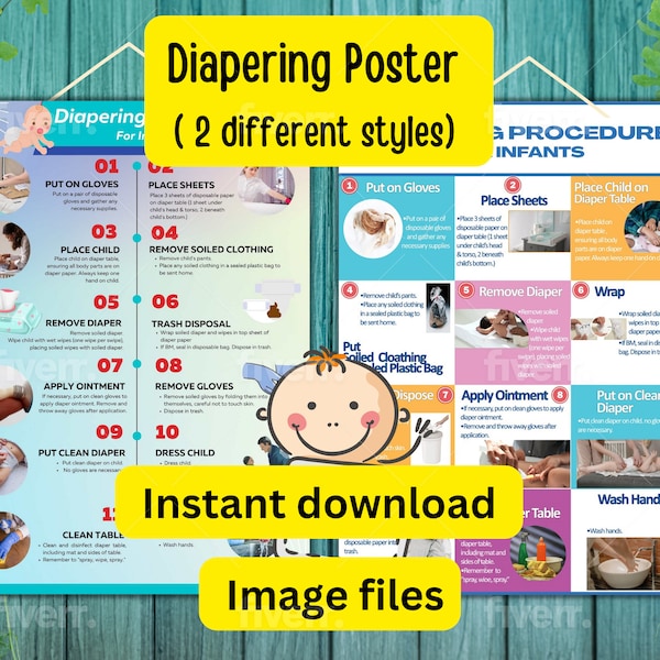 Step by Step Diaper Change Procedure Etsy