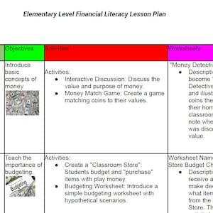 Financial Literacy Curriculum: Money Skills, Grades 1-5 - Etsy